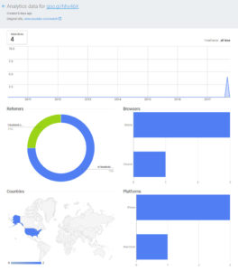 Google-Link-Shortener-08-Analytics