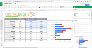 Google-Sheets-Explore-07-Highlighted-Data