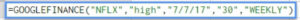 Google-Sheets-Financial-Data-08-Weekly