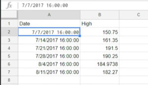 Google-Sheets-Financial-Data-09-Weekly